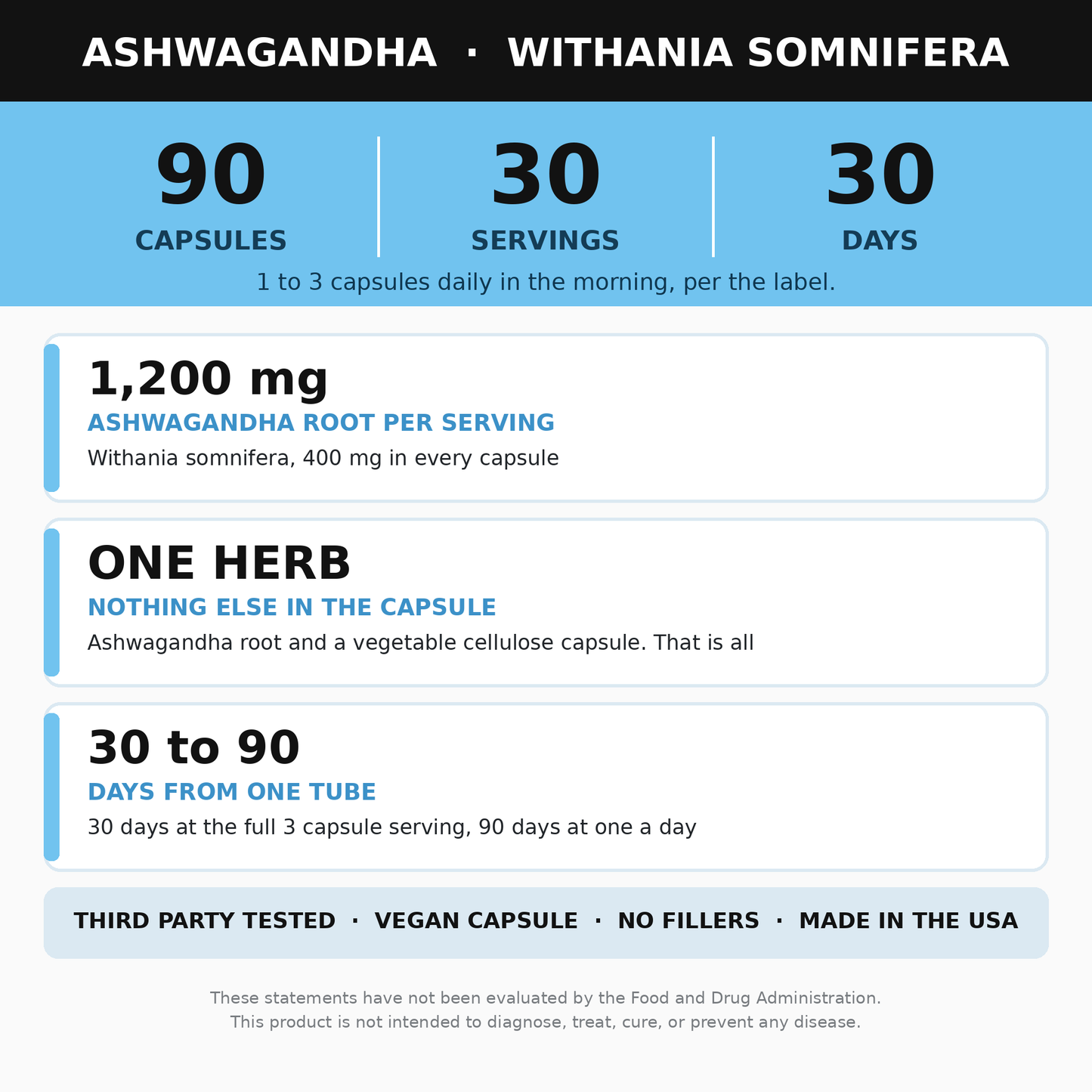 Ashwagandha Capsules, 90 Count Supplement (Ashwagandha Root)