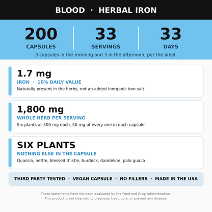 Blood Supplement 200 Capsules (Herbal Iron)