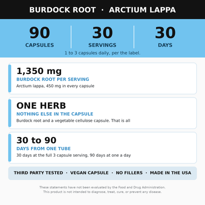 Burdock Root Supplement 90 Capsules