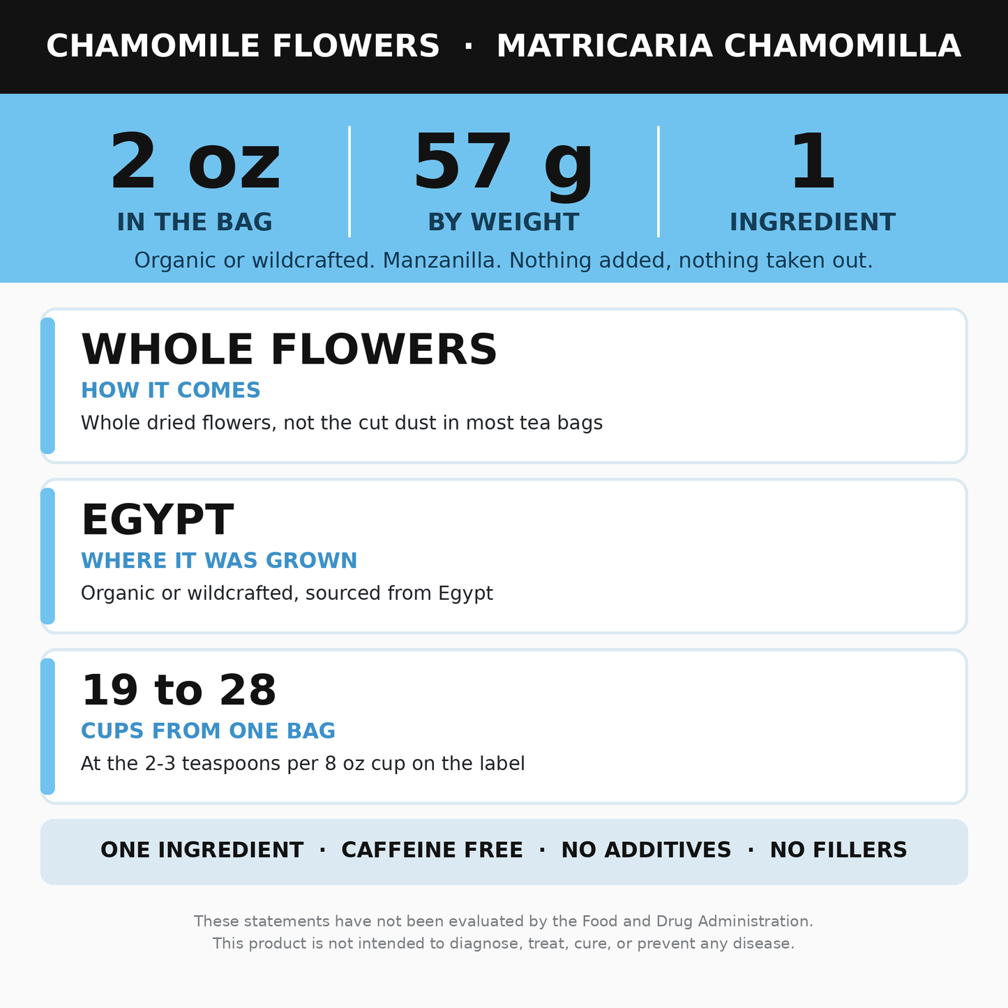 Chamomile Flowers 2 oz (Manzanilla, Dried Whole Flowers) for Chamomile Tea