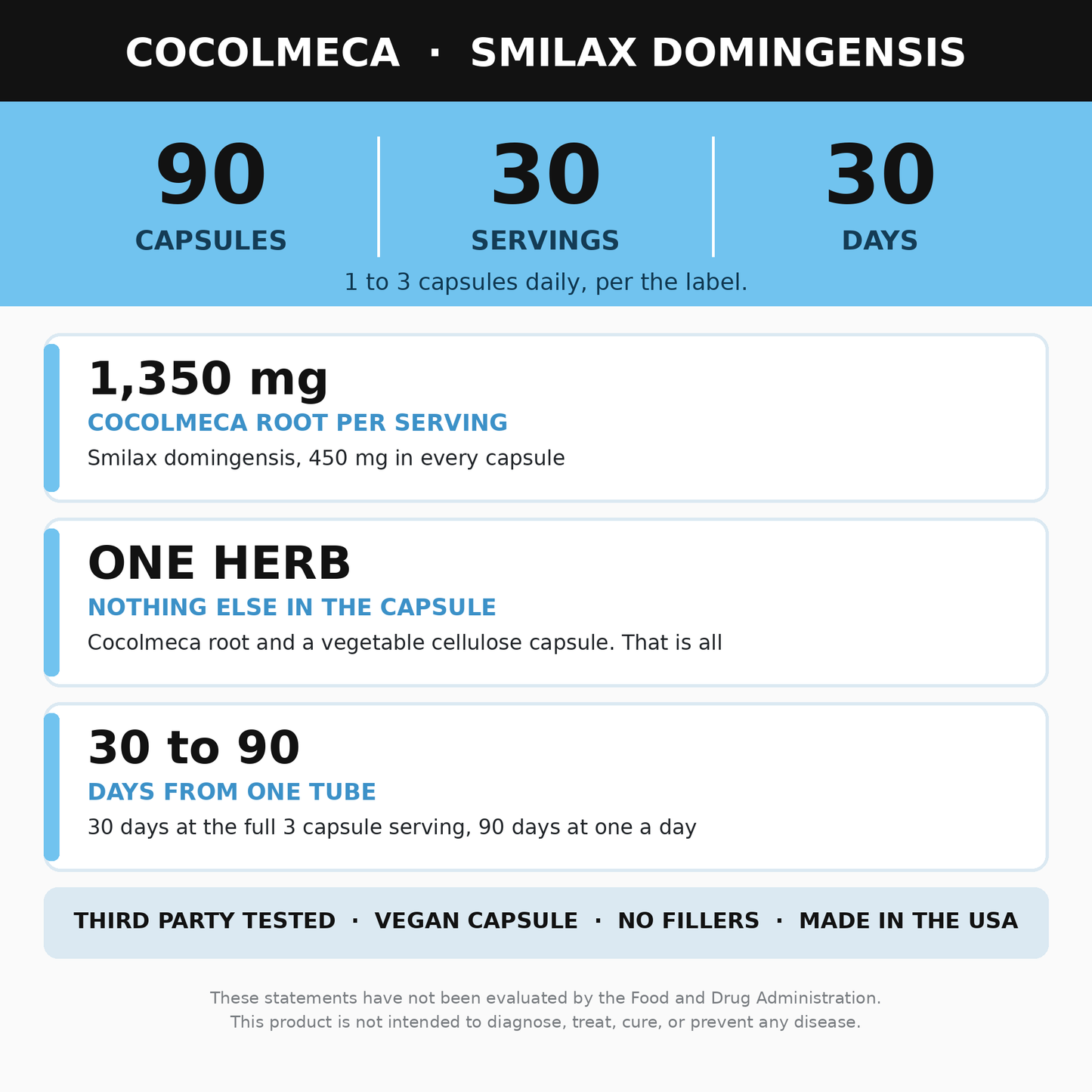 Cocolmeca Bark Capsules, 90 Count Supplement (Smilax domingensis)