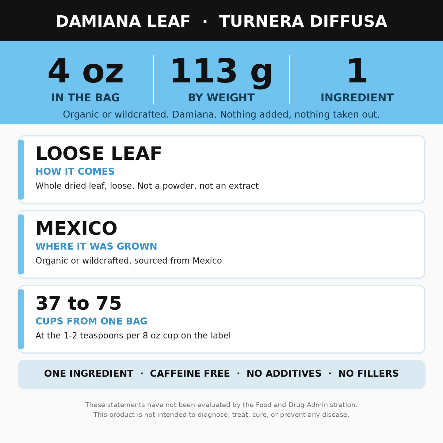 Damiana Leaf 4 oz Loose Leaf (Turnera diffusa) for Damiana Tea