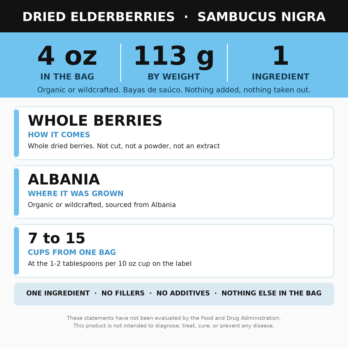 Dried Elderberries (Bayas de Saúco), 4 oz Black Elderberry