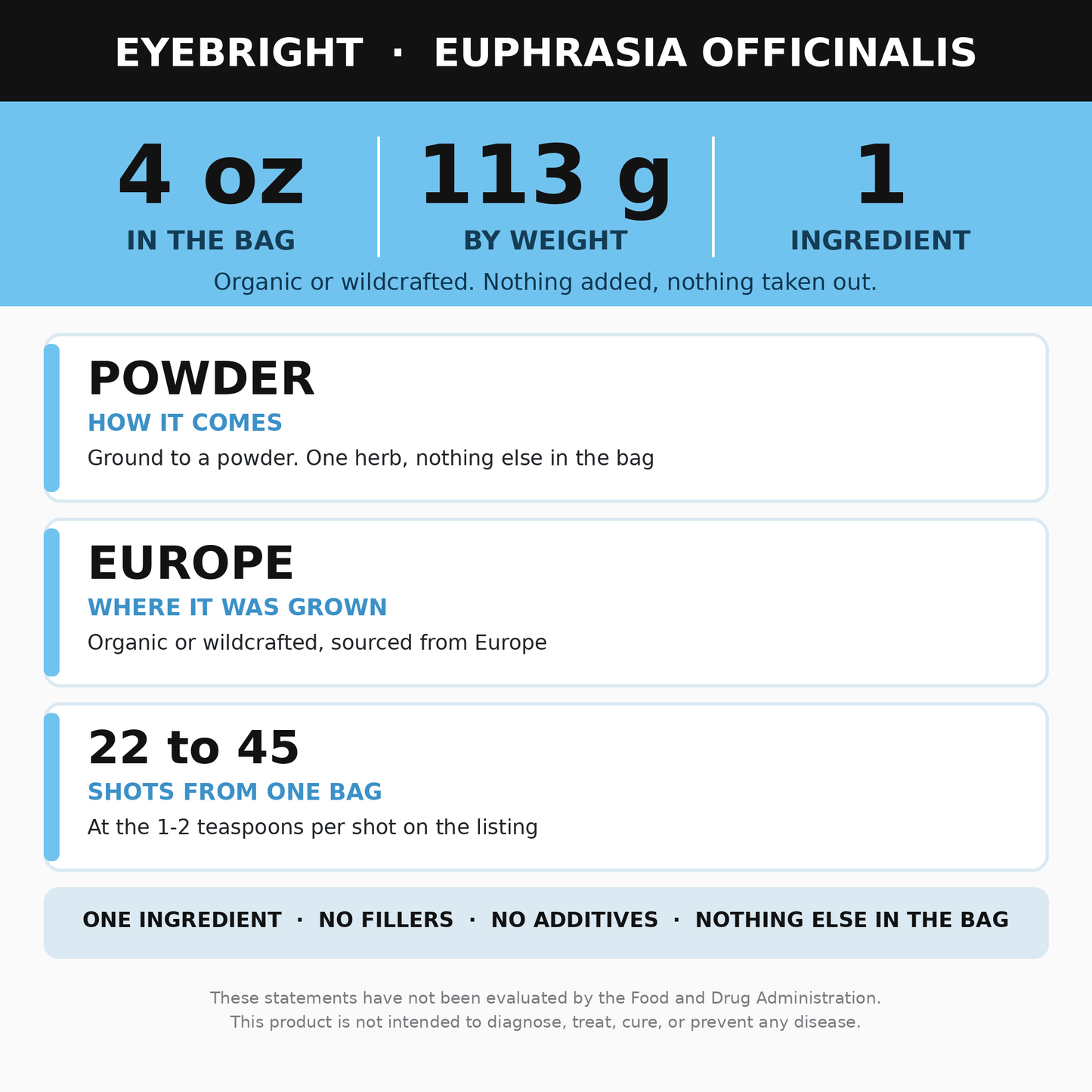 Eyebright Powder 4 oz (Euphrasia officinalis) for Tea