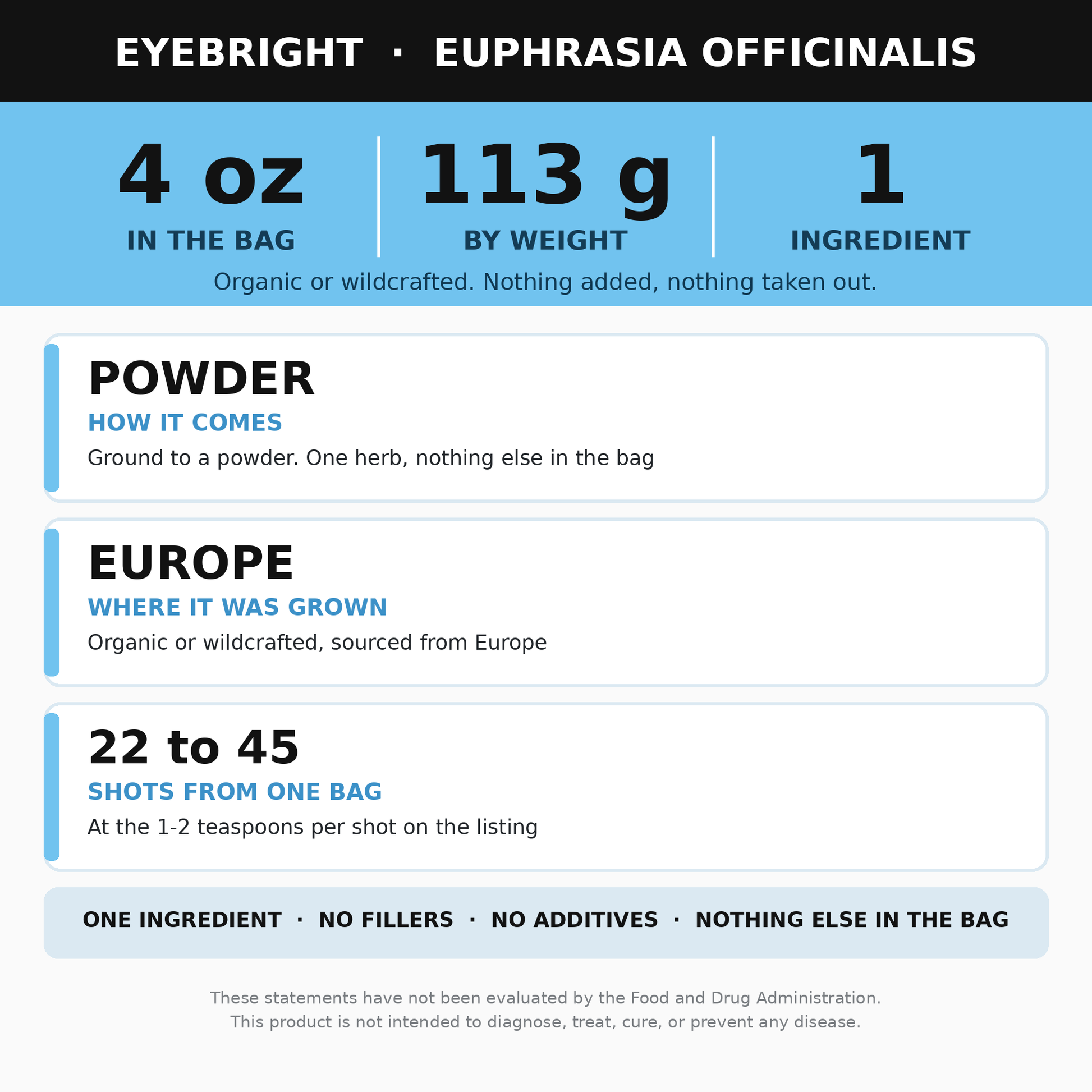 Eyebright Powder 4 oz (Euphrasia officinalis) for Tea