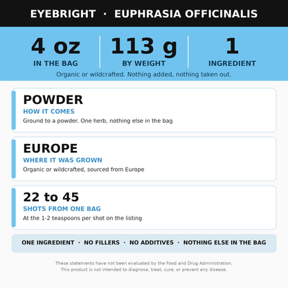 Eyebright Powder 4 oz (Euphrasia officinalis) for Tea
