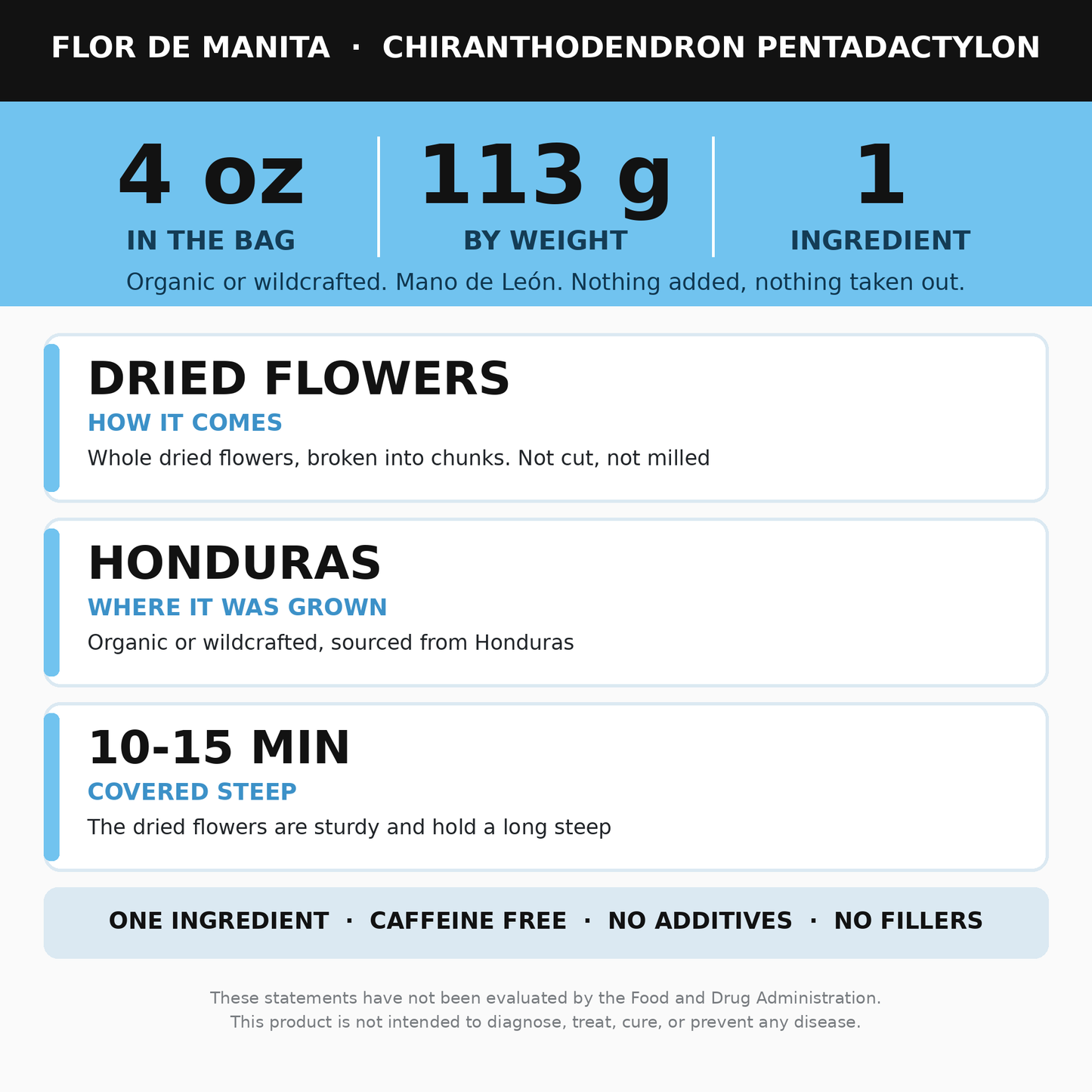 Flor de Manita (Devil's Hand Flower, Mano de Leon)