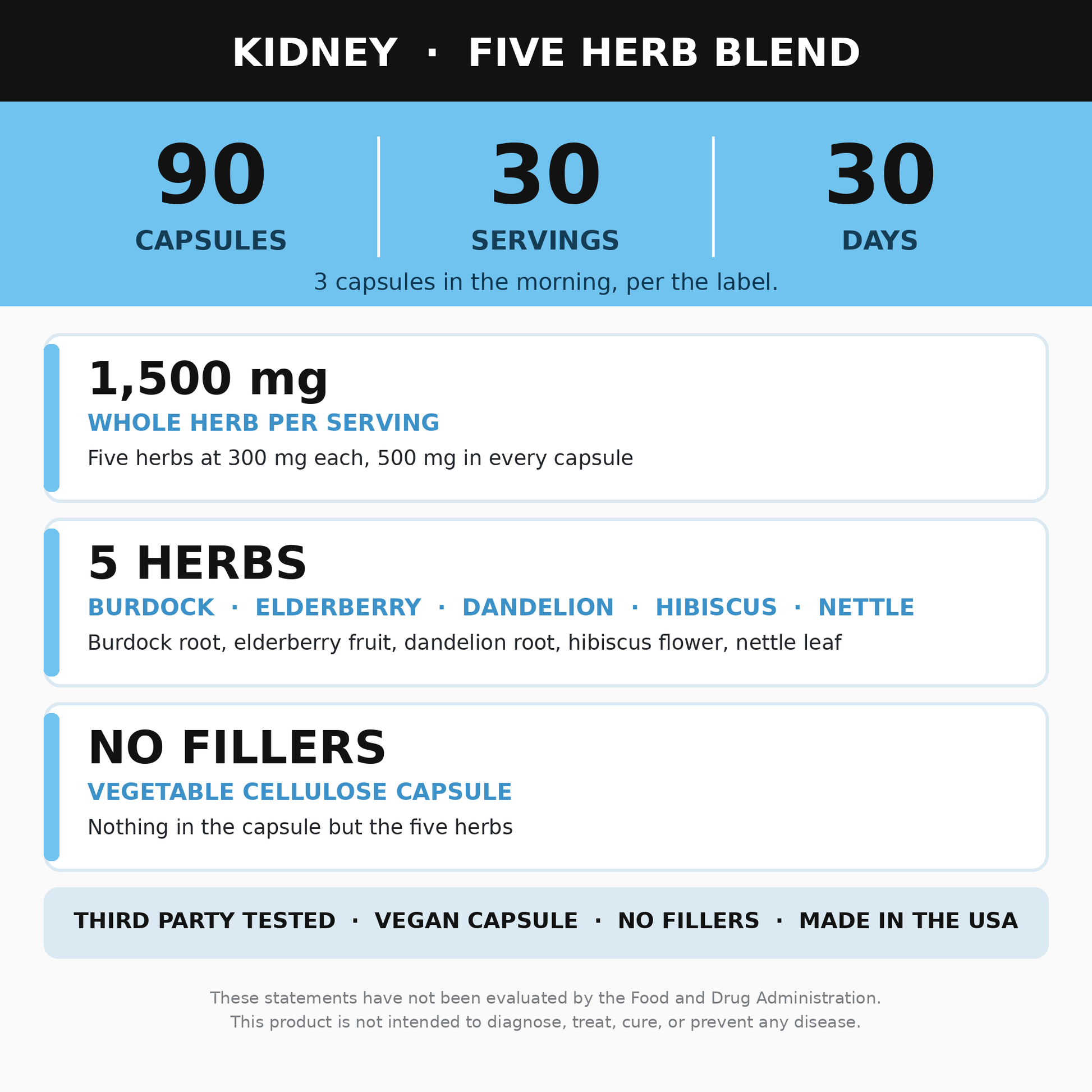 Kidney Supplement 90 Capsules
