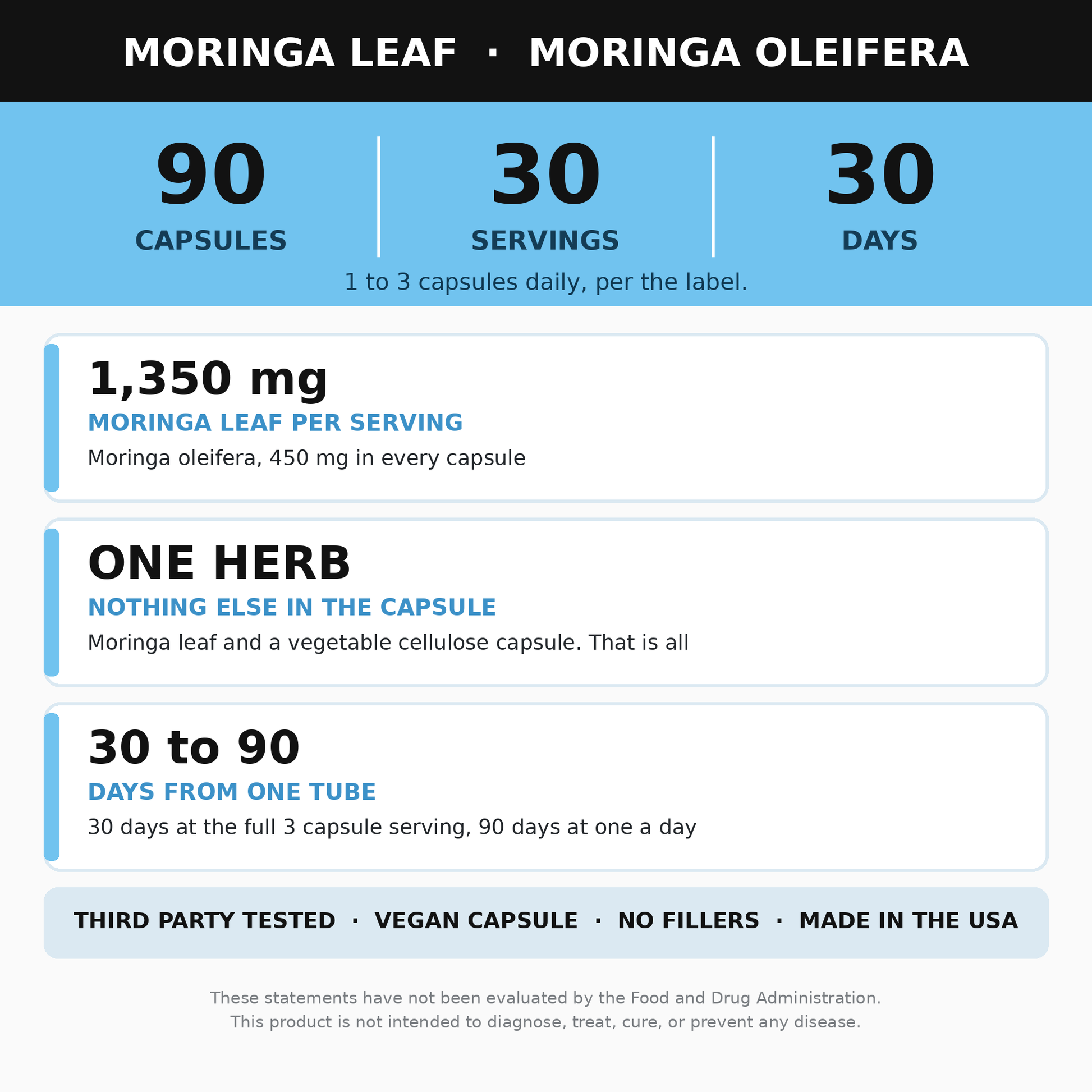 Moringa Capsules 90 Count (Moringa oleifera, Malunggay)