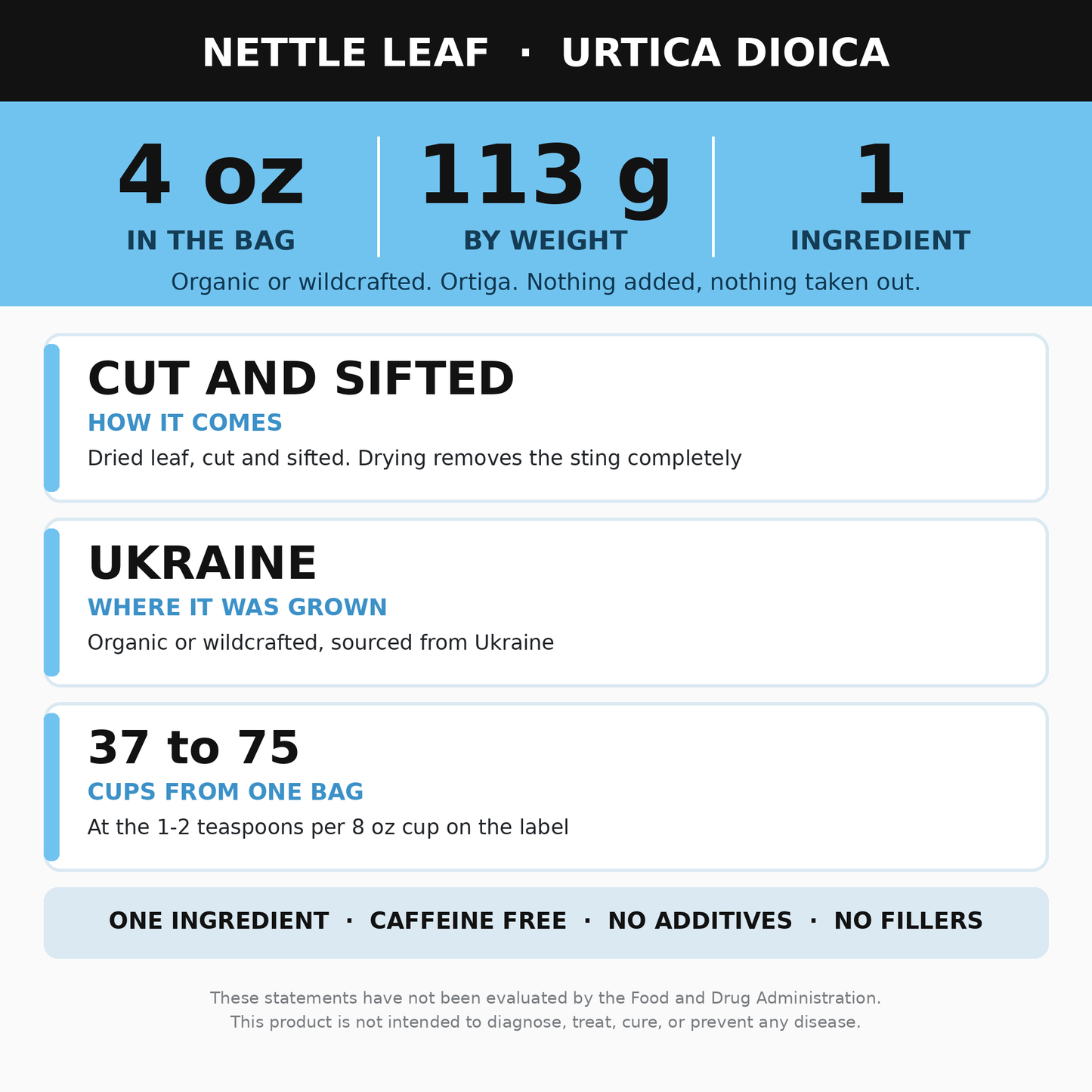 Nettle Leaf Cut and Sifted 4 oz (Stinging Nettle, Ortiga) for Nettle Tea