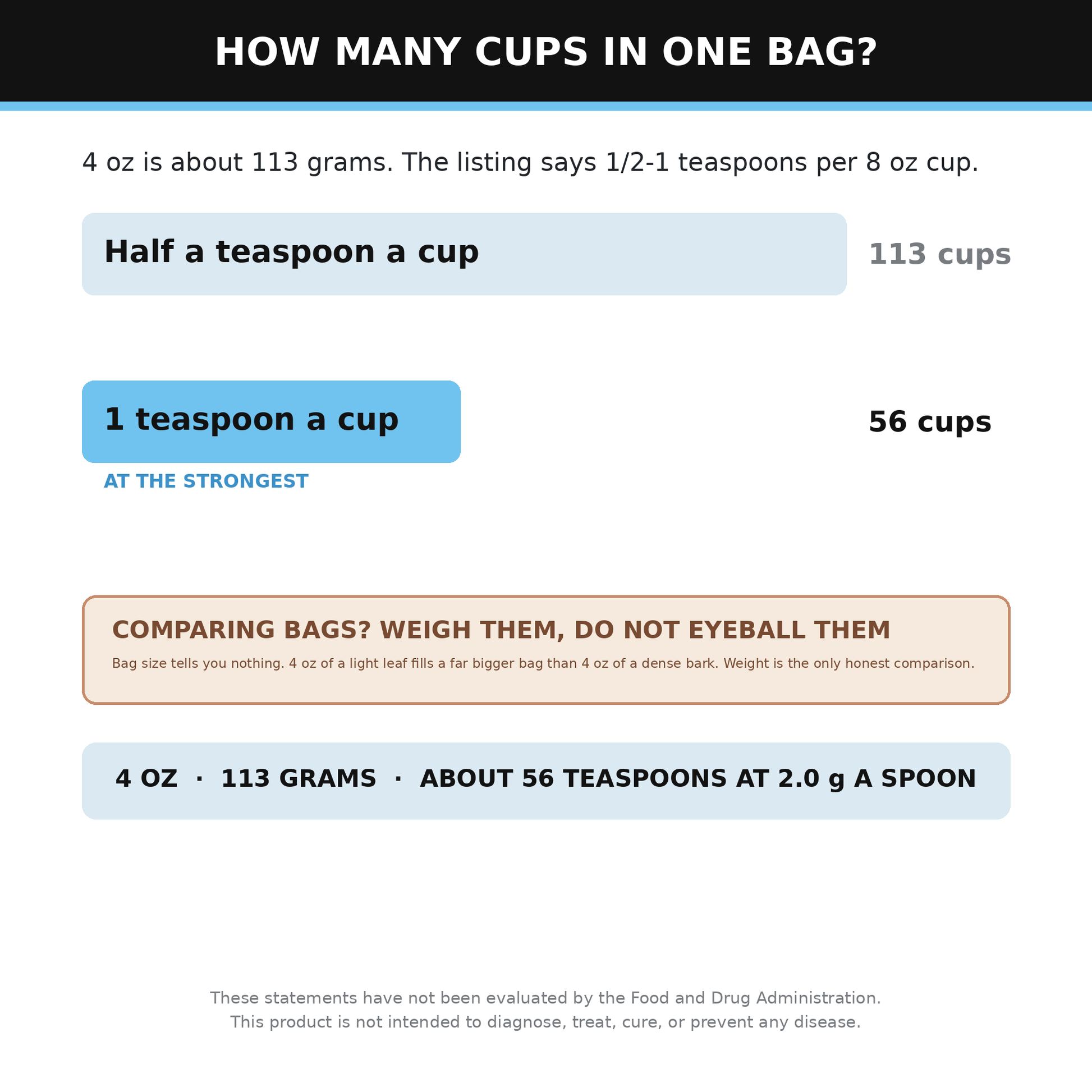 Pau D'Arco Bark 4 oz Cut and Sifted (Lapacho) for Pau D'Arco Tea