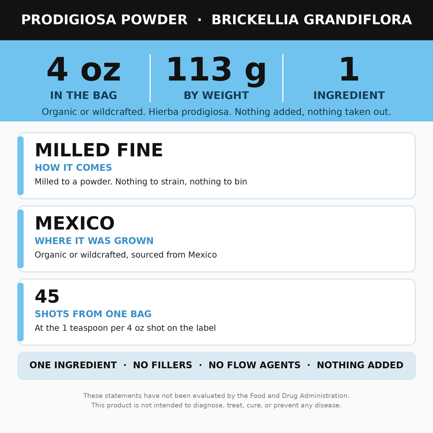 Prodigiosa Powder 4 oz (Hierba Prodigiosa) for Tea