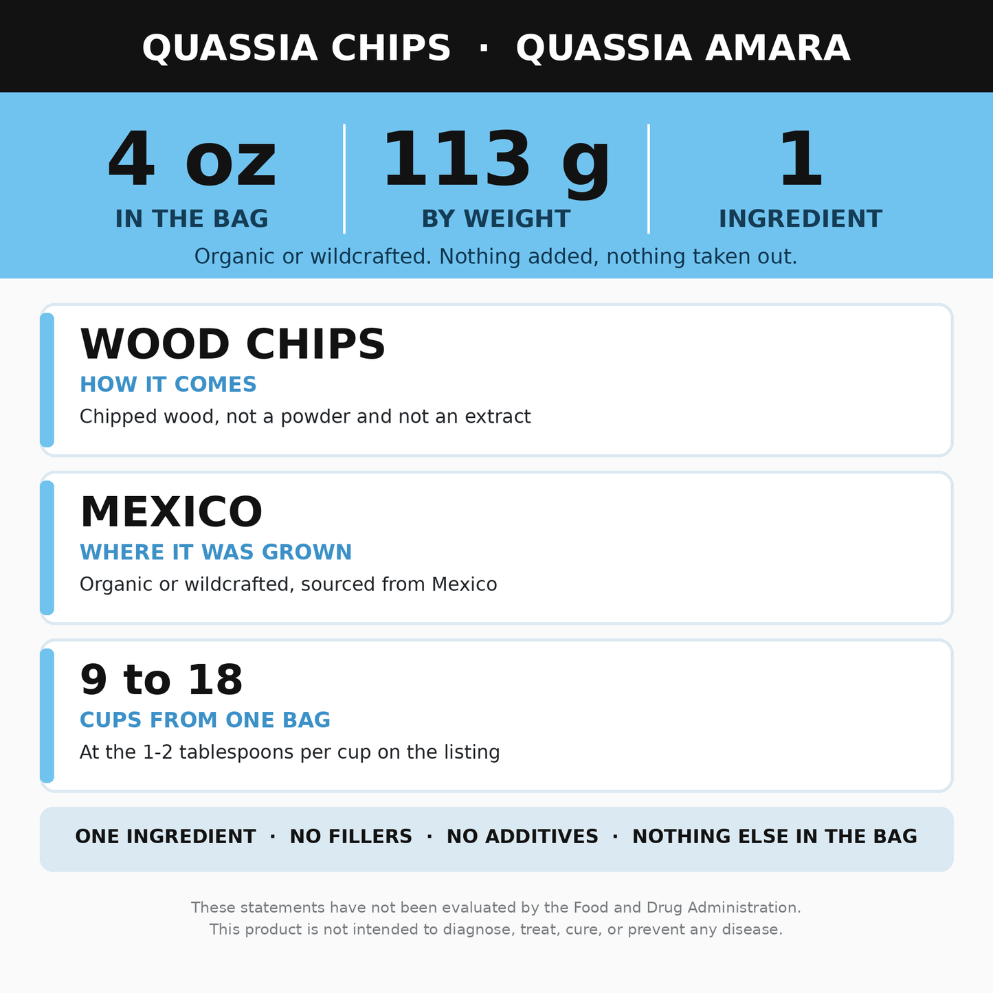 Quassia Chips 4 oz (Quassia Wood, Quassia Amara)