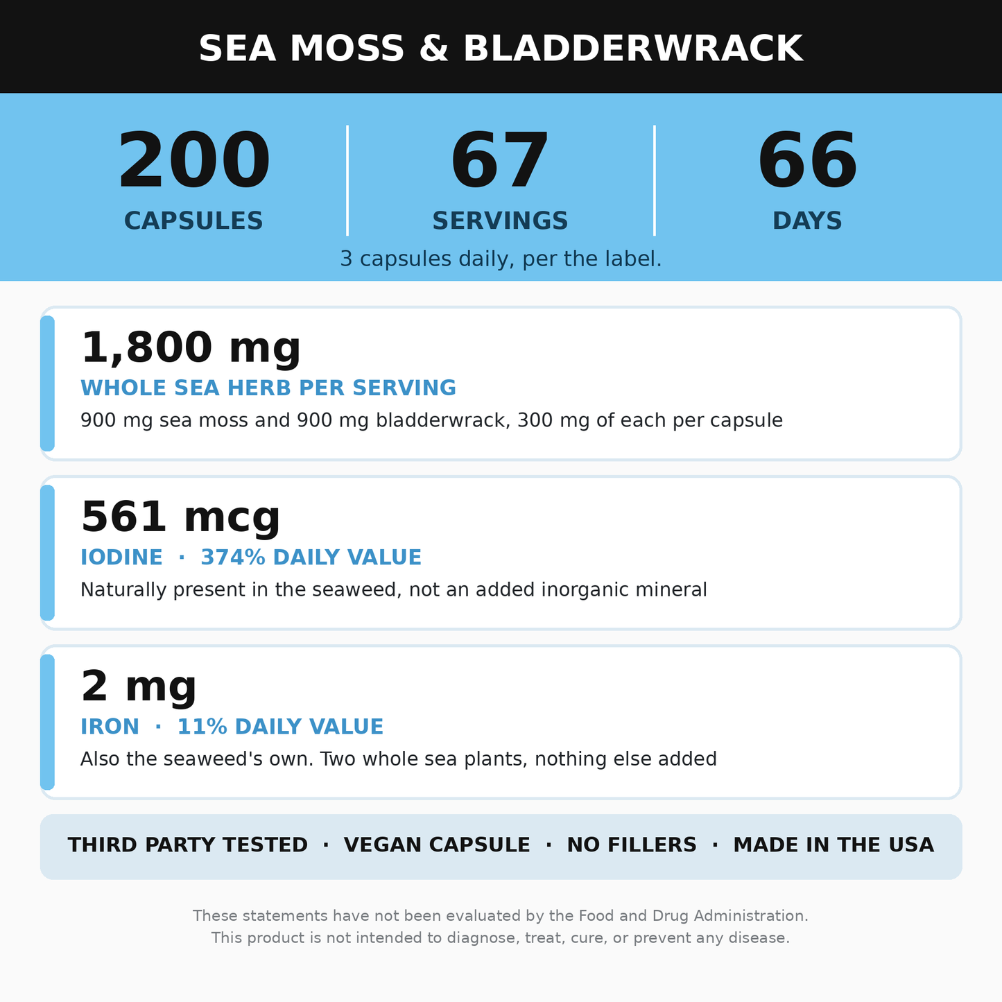 Sea Moss & Bladderwrack Supplement 200 Capsules
