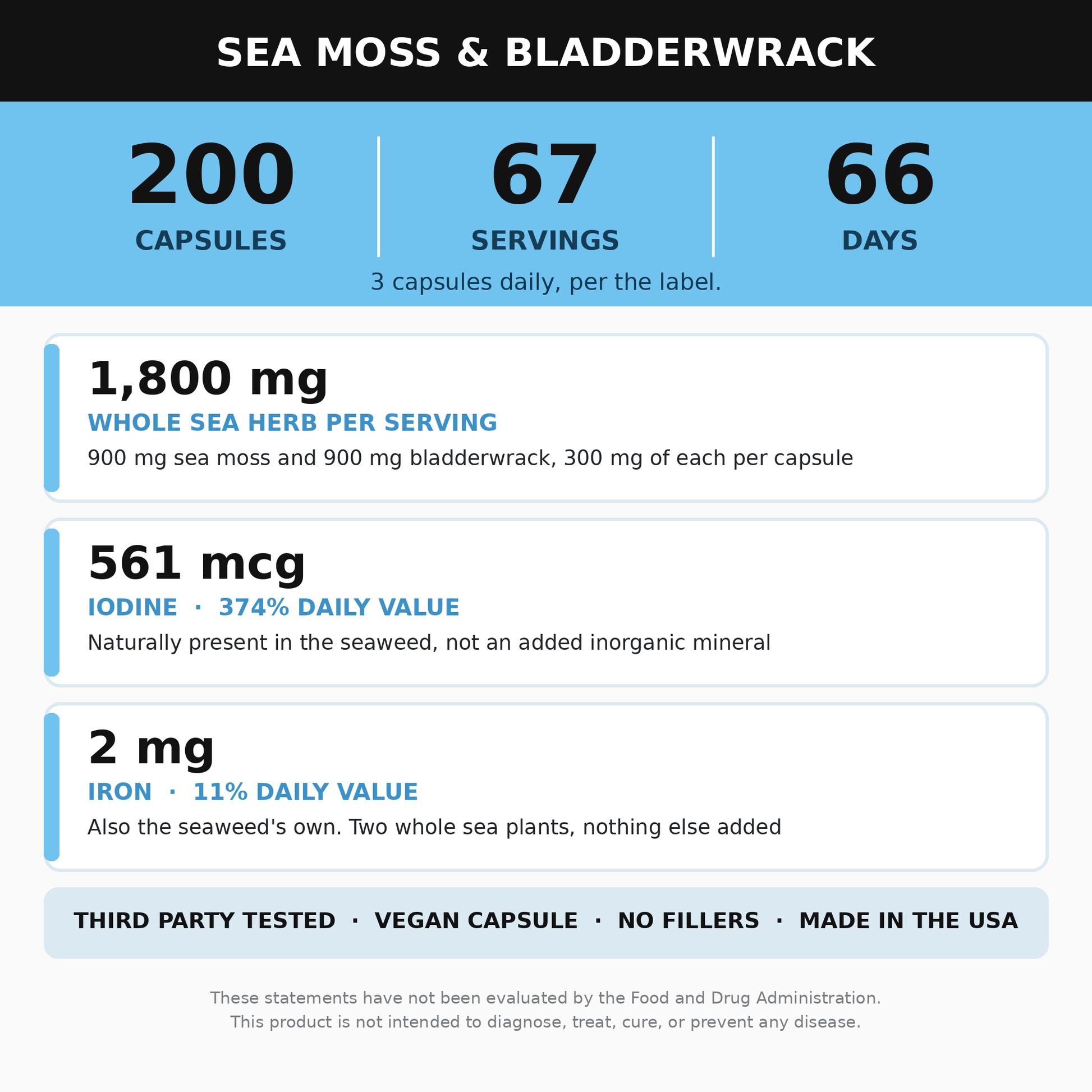 Sea Moss & Bladderwrack Supplement 200 Capsules