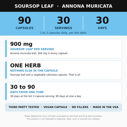 Soursop Leaf Supplement 90 Capsules (Graviola, Guanabana)