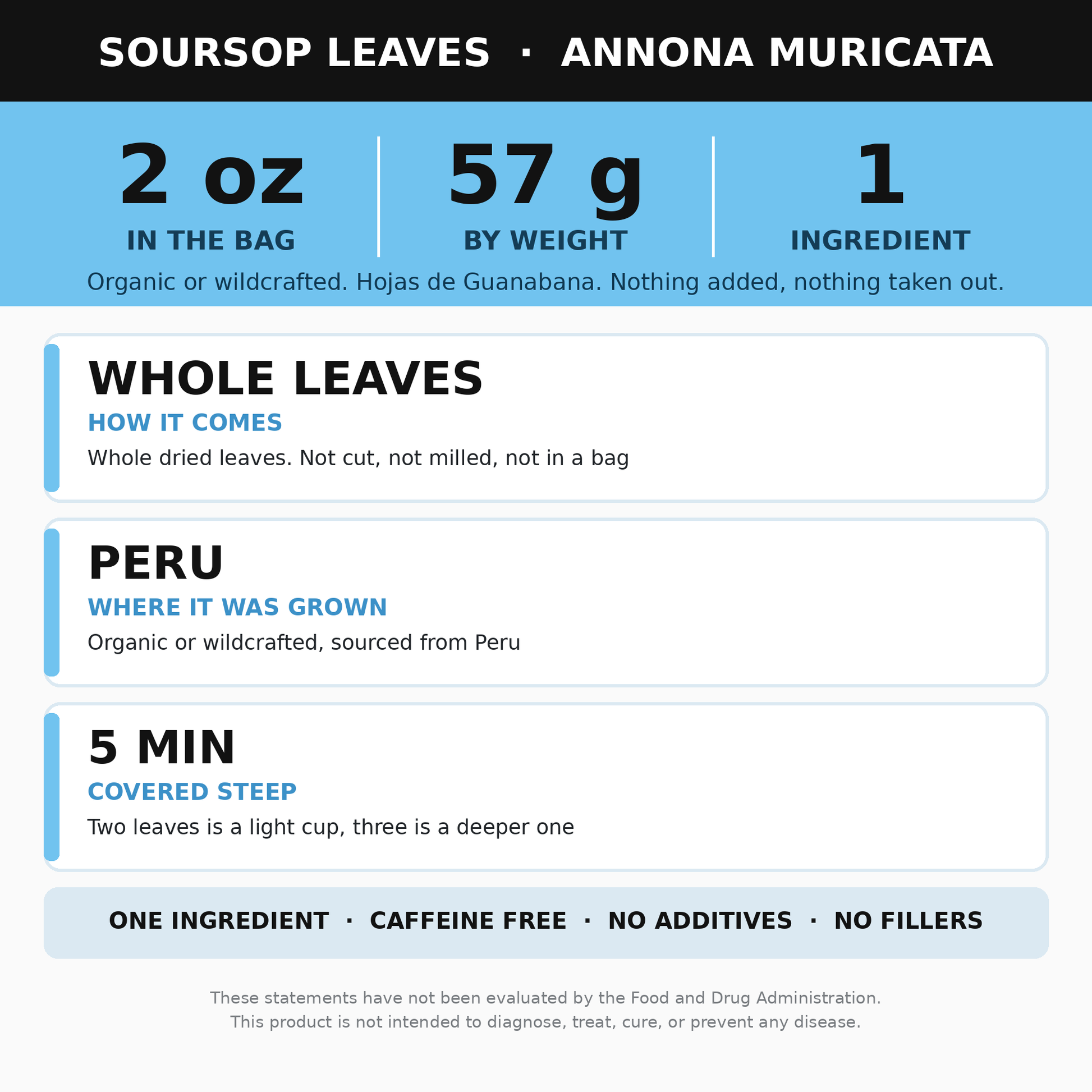 Soursop Leaves 2 oz, Organic (Hojas de Guanabana, Graviola)